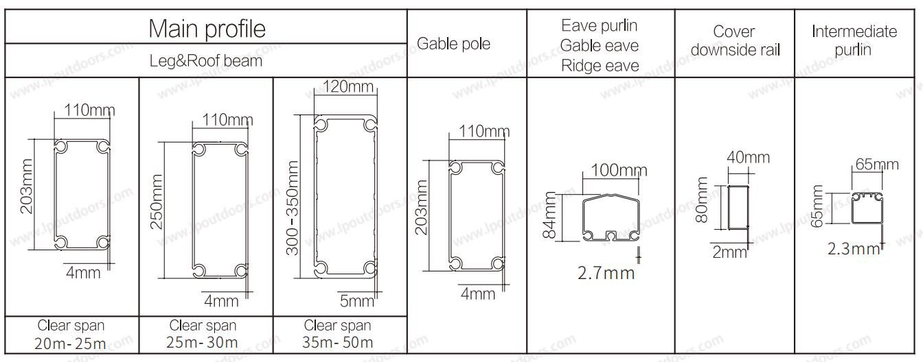 Carpa para fiestas grande FE de 20-50 m