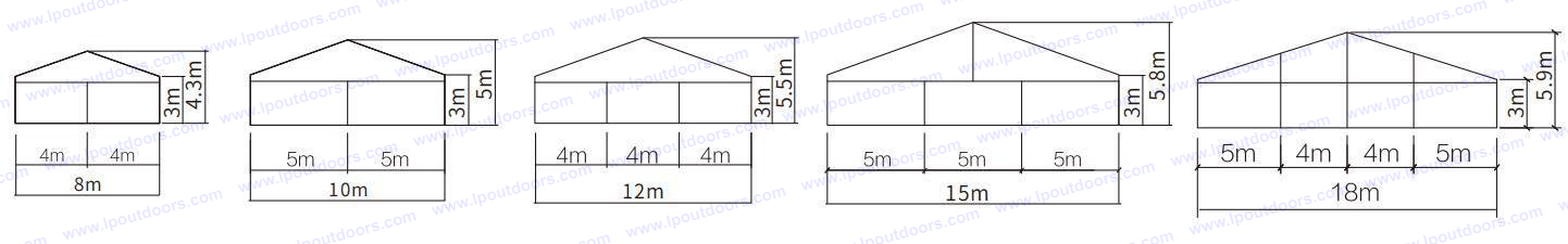 Carpa para fiestas intermedias de 8-18 m